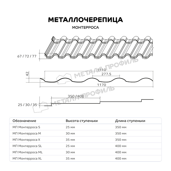 gdrive_1oRqC7a1mgADFRLFooEpwbkK5cLRXliQZ